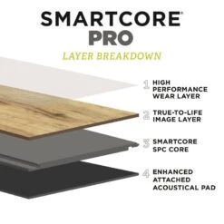 SMARTCORE Pro 8-Piece 12-in X 24-in Moonlight Mist Interlocking Vinyl Tile -Best Flooring Store 190402178541 11516040 1800x1800