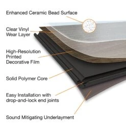 Home Decorators Collection Ash Clay 7.1 In. W X 47.6 In. L Luxury Vinyl Plank Flooring (23.44 Sq. Ft. / Case) -Best Flooring Store 2f06408b30c4858edb3996bb2170cb8c 1800x1800