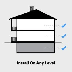 Armstrong Flooring Locking 7"x60" Rigid Core Vantage Summerfield Oak - Stone Harbor Gray (17.5 Sq. Ft.) -Best Flooring Store 48b0656d 62ad 4798 ad1b 146fd80709ca 1.72ba357a684d00582bbb26acdb360377 1800x1800