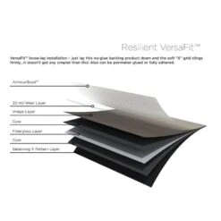 Shaw Effortless Design 8-Piece 6-in X 48-in Paradigm Luxury Vinyl Plank Flooring 18 Shaw Effortless Design 8-Piece 6-in X 48-in Paradigm Luxury Vinyl Plank Flooring -Best Flooring Store 765894807462 14782586 1800x1800