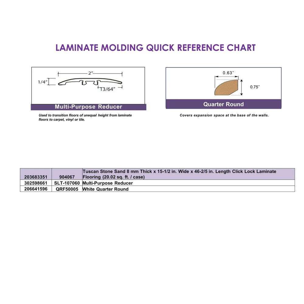 Innovations Tuscan Stone Sand 8 Mm Thick X 15-1/2 In. Wide X 46-2/5 In. Length Click Lock Laminate Flooring (20.02 Sq. Ft. / Case) 3 Innovations Tuscan Stone Sand 8 Mm Thick X 15-1/2 In. Wide X 46-2/5 In. Length Click Lock Laminate Flooring (20.02 Sq. Ft. / Case) - Image 3
