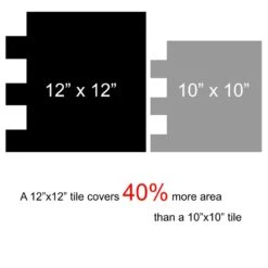 12 In. X 12 In. Grey Peel And Stick Tile Backsplash For Kitchen (10-Pack) -Best Flooring Store 9d26cd52504072921f47d472c8633498 1800x1800