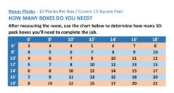 Achim Nexus Self Adhesive Vinyl Floor Planks - 10 Planks/15 Sq. Ft., 6 X 36, White Oak -Best Flooring Store c22adb98 34f9 4487 81a5 473207f6bc50 1.1d76e2a66de7b71cb2b37435774a41f6 1800x1800