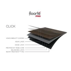 Shaw Vista Shoreline 12 In. X 24 In. Luxury Vinyl Tile (15.83 Sq. Ft. Per Case) 18 Shaw Vista Shoreline 12 In. X 24 In. Luxury Vinyl Tile (15.83 Sq. Ft. Per Case) -Best Flooring Store de10074efa431005619fb4e68f2bd357 9ccc5a73 69e9 437d bd3a e45268efd49b 1800x1800