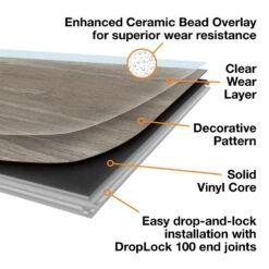 Home Decorators Collection Crystal Oak 7.5 In. L X 47.6 In. W Luxury Vinyl Plank Flooring (24.74 Sq. Ft. / Case) -Best Flooring Store dfecbf2831a40866c672cf029d0b5898 cd115ec5 7d41 450f 83f3 c4795f1ba008 1800x1800